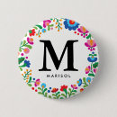 Recherche de mexicain accessoires Monogramme