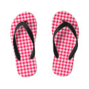 Recherche de rétro chaussures Girly