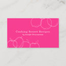 Recherche de recettes cartes visite Cuisine