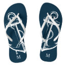 Recherche de vintage chaussures Monogramme