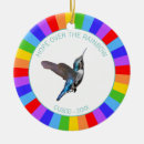 Suche nach kolibri ornamente Elegant