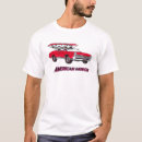 Recherche de gto tshirts Chèvre