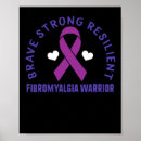 Recherche de résilient posters Sensibilisation