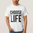 Recherche de mode de vie 80s Cru