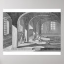 Recherche de savon posters École