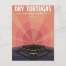 Suche nach florida reise postkarten Modern