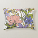Recherche de motif graphique coussins Botanique