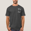 Recherche de luftwaffe tshirts Air