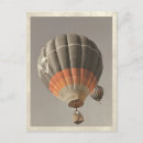 Suche nach vintager heißluftballon postkarten Grunge