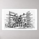 Suche nach erfindungen poster Science