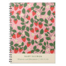 Recherche de baby carnets Liste de baby shower