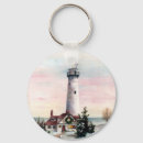 Recherche de phare porteclés Hiver