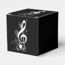 Recherche de réunion ballotins Vacances