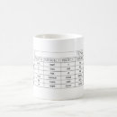 Recherche de verbe tasses Grammaire
