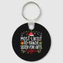 Suche nach chris schlüsselanhänger Familie