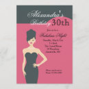 Recherche de robe noire invitations Toute personne