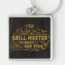 Suche nach grillmeister schlüsselanhänger Dad