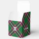 Recherche de chasse ballotins Tartan