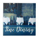 Recherche de restaurant carreaux Cuisine