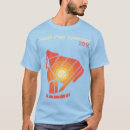 Recherche de pôle sud tshirts Science