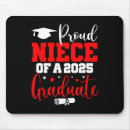 Recherche de fier tapis souris Étudiant