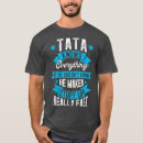 Recherche de tata vêtements Grand père