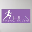 Suche nach jogger poster Fitness