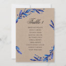 Suche nach packpapier tischkarten Aquarell