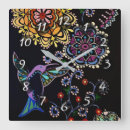 Recherche de de colibri horloges Peinture