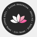 Recherche de moniteur autocollants Méditation
