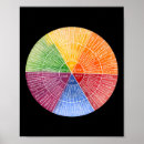 Suche nach therapy poster Depression