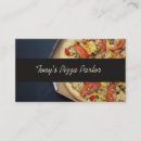 Recherche de restaurant pizza cartes visite De de pizza