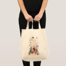 Recherche de rennes sacs Toute personne