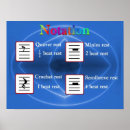 Recherche de notation Éducation