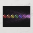 Recherche de chakras cartes postales Spirituel
