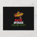 Suche nach airliner postkarten Fluggesellschaft