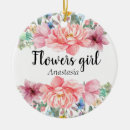 Suche nach moderne blumen ornamente Rosa