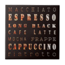 Recherche de café carreaux Mocha