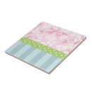 Suche nach rosa punkte fliesen Punktmuster