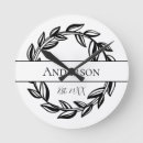 Suche nach christmas wanduhren Chic