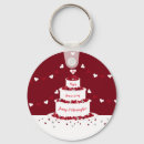 Suche nach rubin schlüsselanhänger Rubiner hochzeitstag