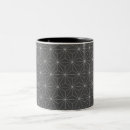 Recherche de las tasses Nouveau