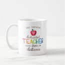 Suche nach dankbarkeit tassen Teacher