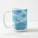 Recherche de pattern classiques tasses Blue