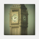 Recherche de grand ben magnets Angleterre