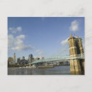 Suche nach roebling poster Fluss