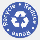 Recherche de réutilisation autocollants Réduisez