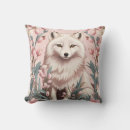 Recherche de arctique coussins Faune