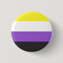 Recherche de flagger badges Pride