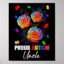 Suche nach autism poster Unterstützung für autismus